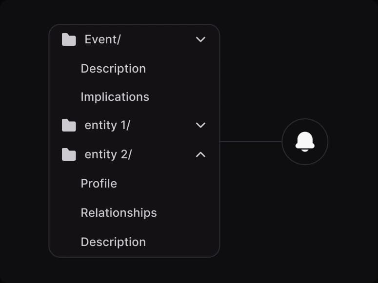 A structured event and entity tree handed to an agent notification